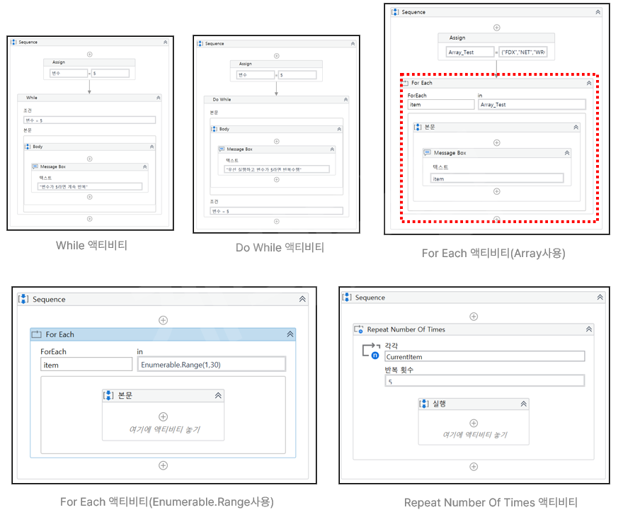 UiPath Loop Example