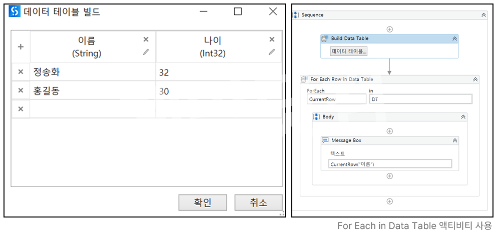 UiPath DataTable Loop Example