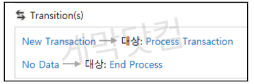 Transaction Data Transition