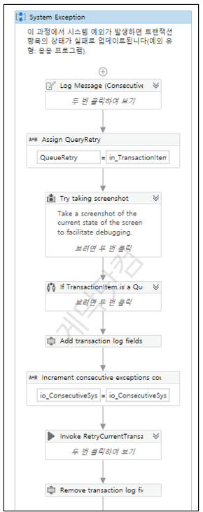 Retry Current Transaction